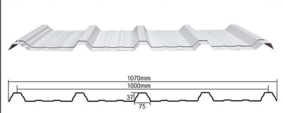 O telhado corrugado do Pvc telha a telha de telhado 1070mm alta trapezoidalmente da onda de Upvc